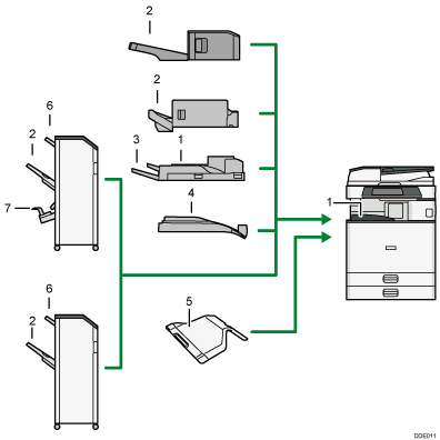 Illustration of output tray numbered callout illustration