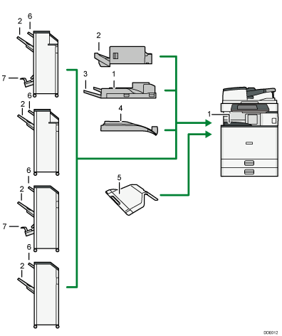 Illustration of output tray numbered callout illustration