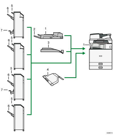 Illustration of output tray numbered callout illustration