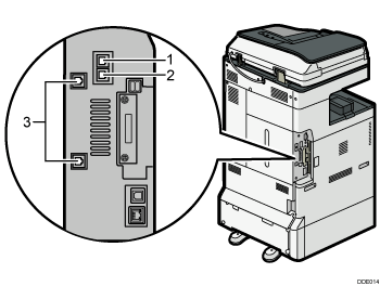 Illustration of connecting the telephone line numbered callout illustration