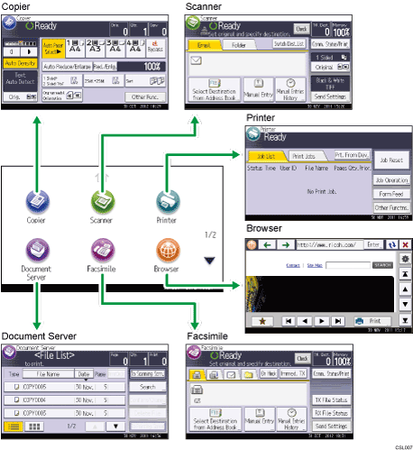 Illustration of changing modes