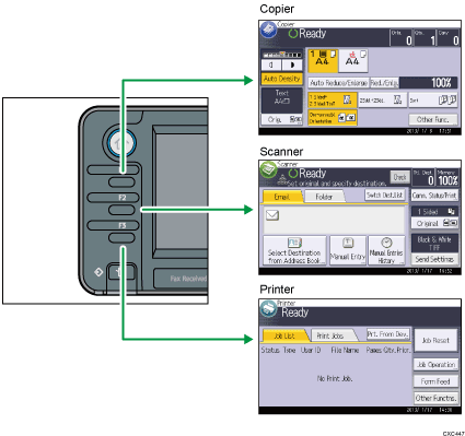 Illustration of changing modes