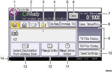 Operation panel screen illustration numbered callout illustration