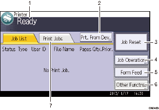Operation panel screen illustration numbered callout illustration