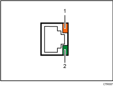 Ethernet port illustration (numbered callout illustration)