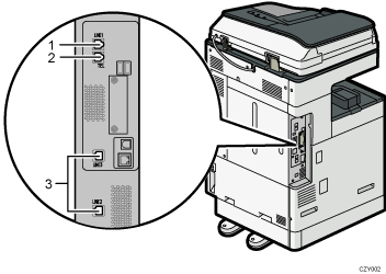 illustration of connecting the telephone line (numbered callout illustration)