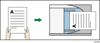 Illustration of original orientation