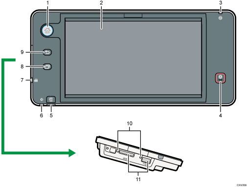 Control panel illustration numbered callout illustration