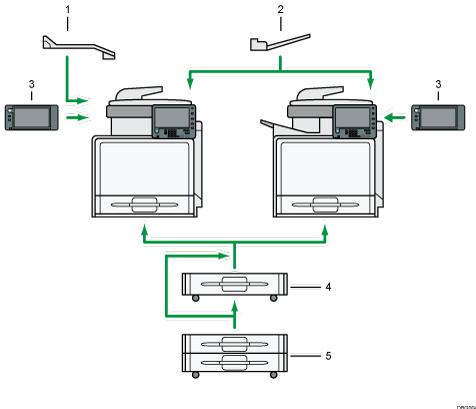 Illustration of external options numbered callout illustration