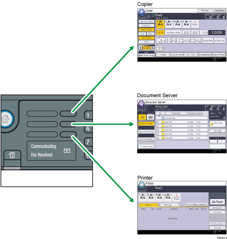 Illustration of changing modes