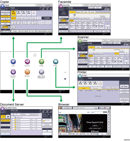 Illustration of changing modes