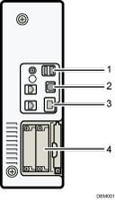 Connecting to the interfaces illustration numbered callout illustration