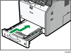 Front side of the machine illustration
