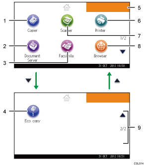 Operation panel screen illustration numbered callout illustration