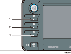 Function key illustration numbered callout illustration