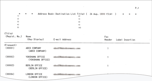 Ilustración de la lista de destinos