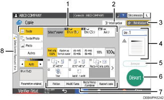 Illustration numérotée du panneau de commande