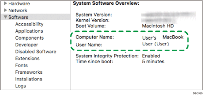 OS screen illustration