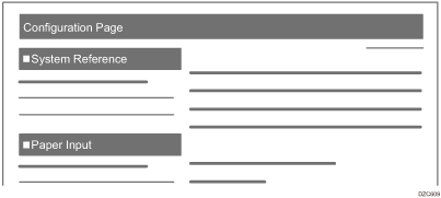 Illustration of items printed on the configuration page