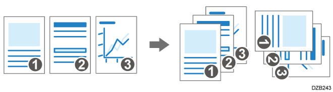 Illustration of rotate sort