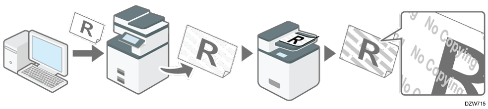 Illustration of copy prevention