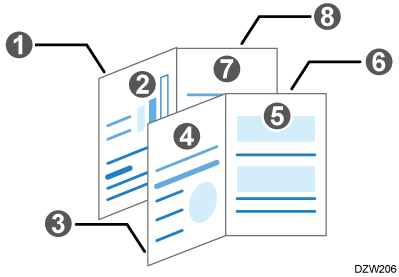 Binding image illustration