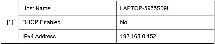 Illustration of confirming the computer information (Windows)