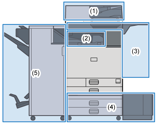 Machine illustration