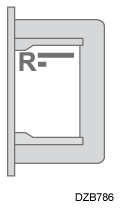 Illustration of Paper Orientation