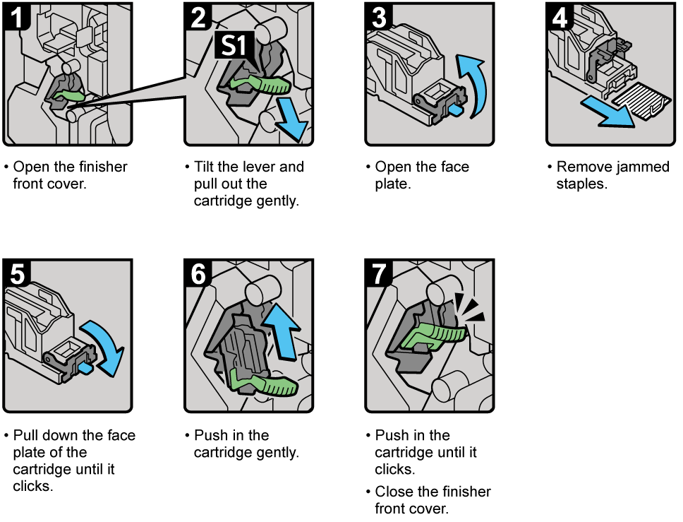 Removing jammed staple illustration