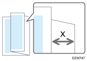 Illustration of the folding position (X) of Z-fold