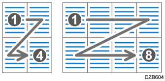 Illustration of copy order in combine mode