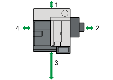 llustration of optimum space for locating the machine