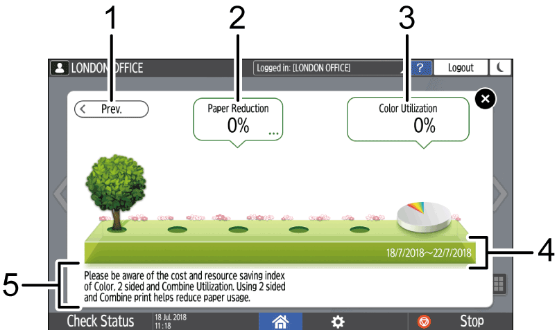 Operation panel screen illustration numbered callout illustration