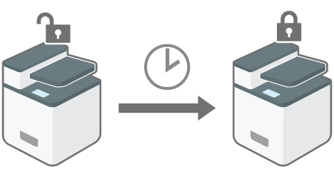 Illustration of auto logout timer
