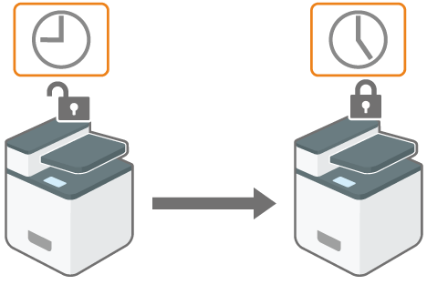 Illustration of time settings allowing operating machine by logging in