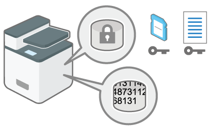 Illustration of taking measures to prevent information leaks