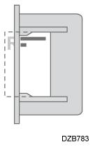 Illustration of Paper Orientation