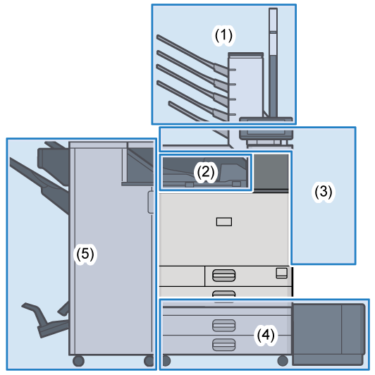 Machine illustration