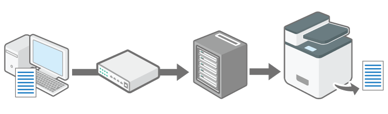 Illustration of sharing the printer on print server