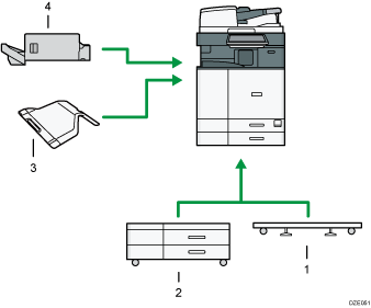 Illustration of external options numbered callout illustration