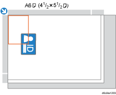 Illustration of ID card copy