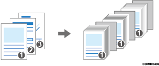 Illustration of insert separation sheet