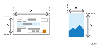 Illustration of measuring original size