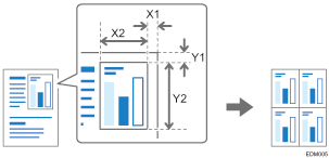 Illustration of area to scan