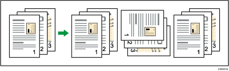 Illustration of Sort