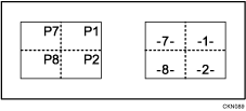 Illustration of Page Numbering