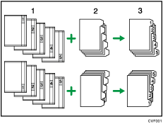 Illustration of copying onto tab stock