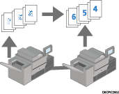 Illustration of copy output order