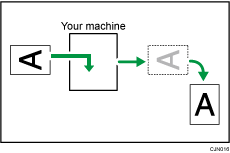 Illustration of image rotation